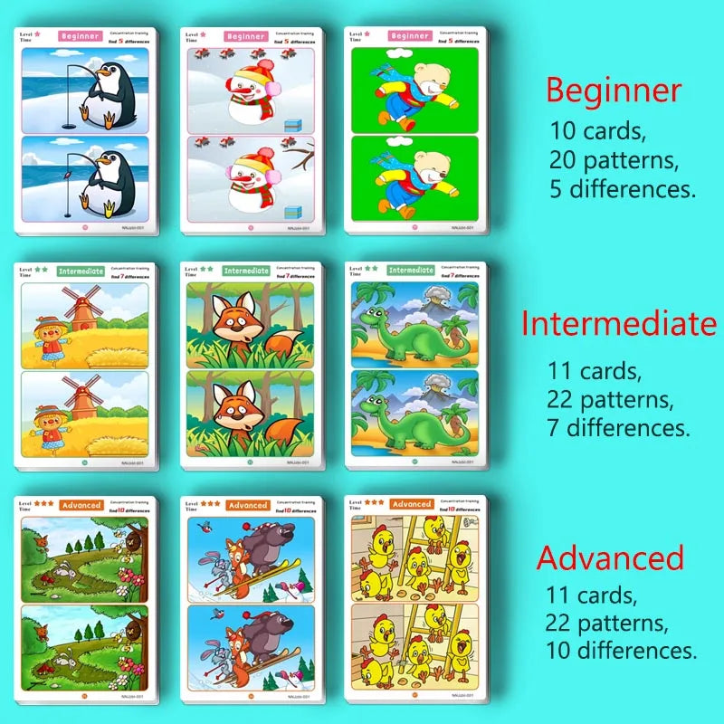 Edu Game for Kids, Focus Training, Find Difference, Calms Hyperactivity, Wipe-Clean Reusable, Great Holiday Gift.