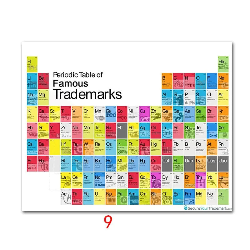 Periodic Table of Elements Educational Silk Poster  Vibrant Wall Art for Kids Room and Home Decor